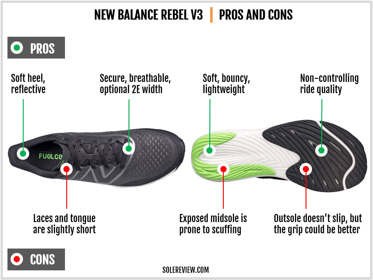 The pros and cons of the New Balance Fuelcell Rebel V3.