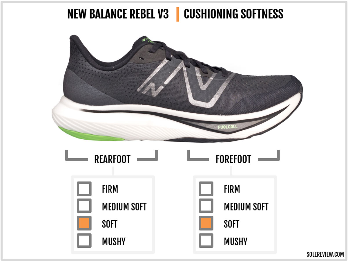 New balance vazee fuelcell rebel online