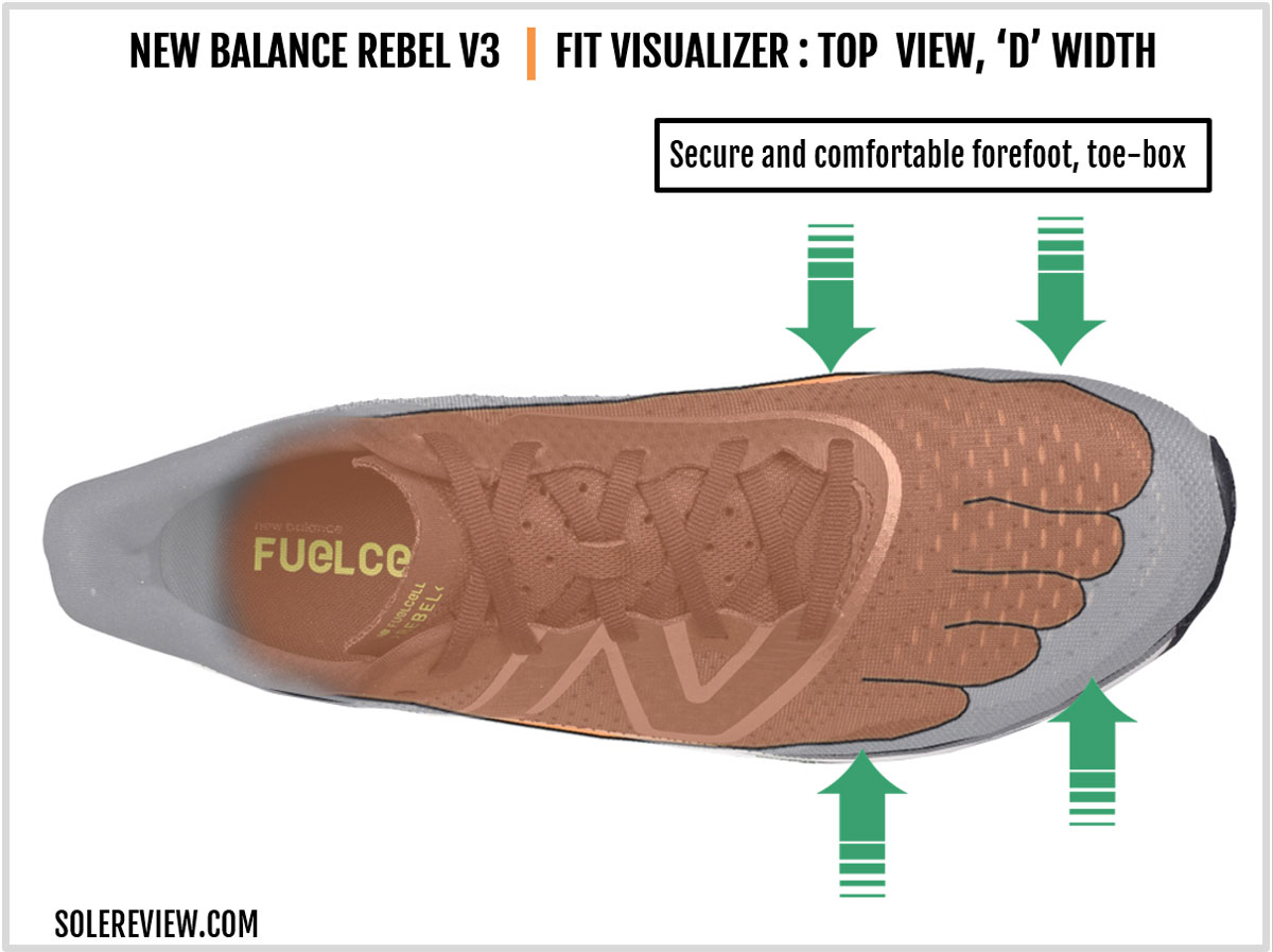 The upper fit of the New Balance Fuelcell Rebel V3.