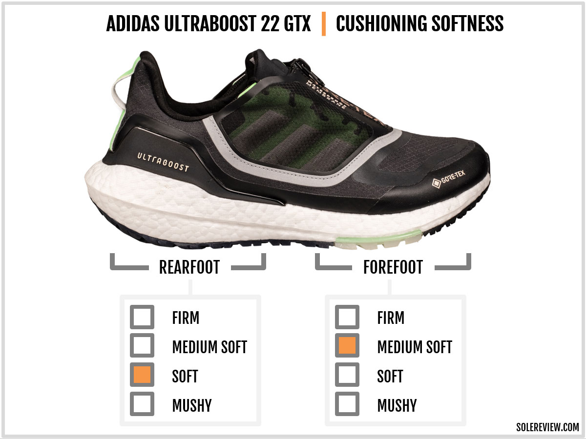 The midsole softness of the adidas Ultraboost 22 Gore-Tex.