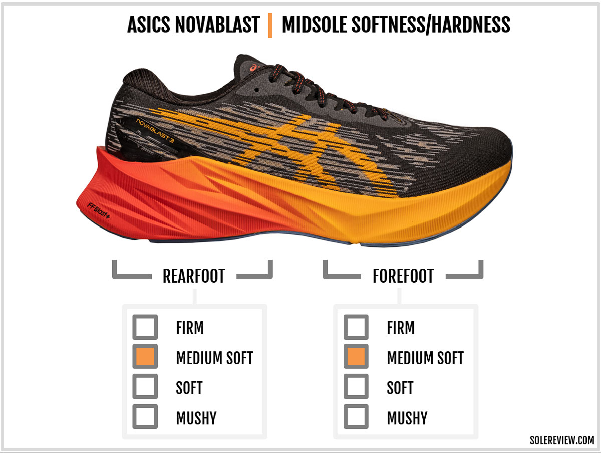 ASICS Novablast 3 TR, review y opiniones, Desde 105,00 €