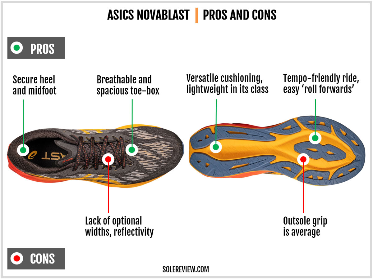 The pros and cons of the Asics Novablast 3.