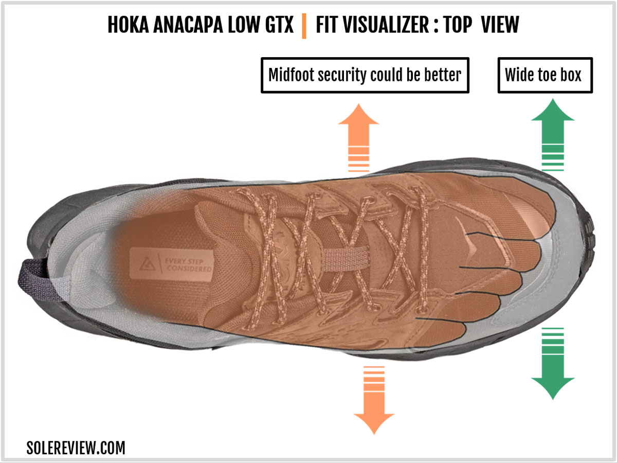 The upper fit of the Hoka Anacapa Low Gore-Tex.