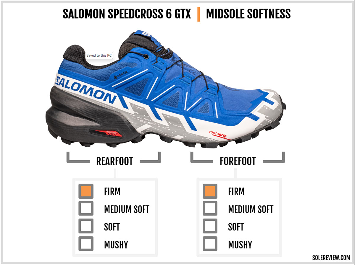 Salomon Speedcross 6 Review - Adventure Alan