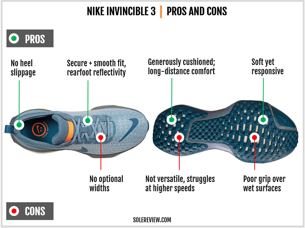 The pros and cons of the Nike Invincible 3.