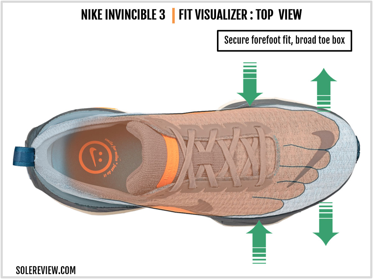 The upper fit of the Nike Invincible 3.