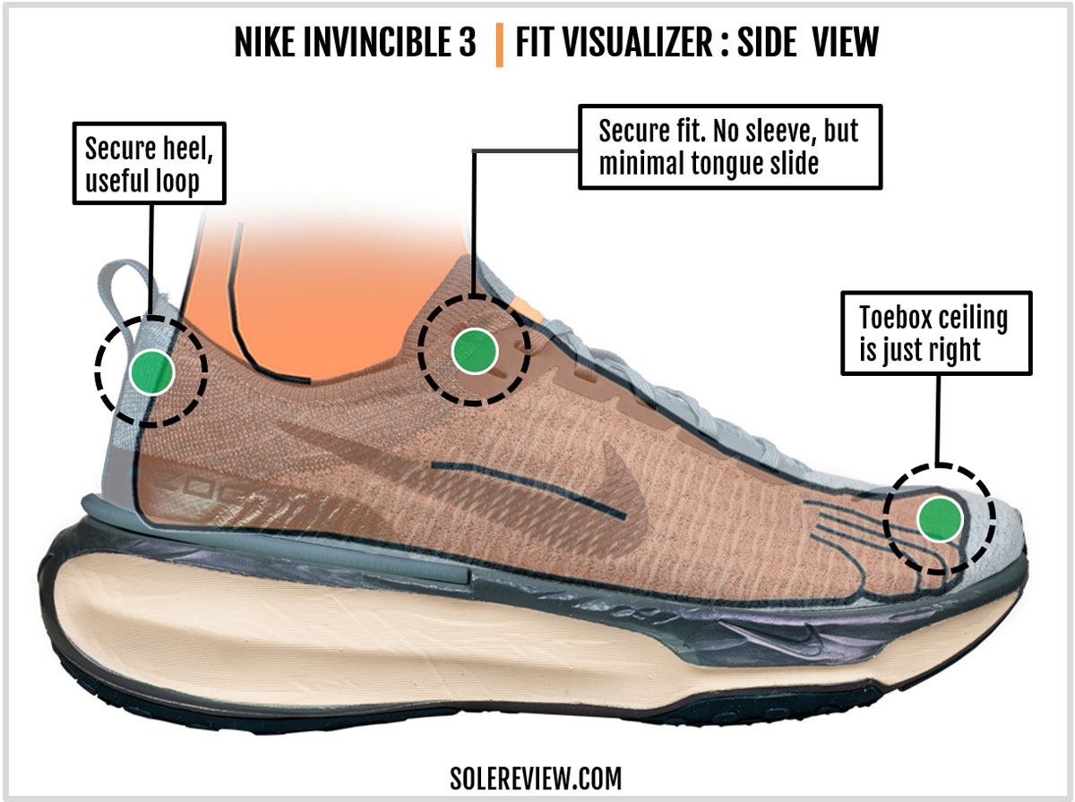 The upper fit of the Nike Invincible 3.