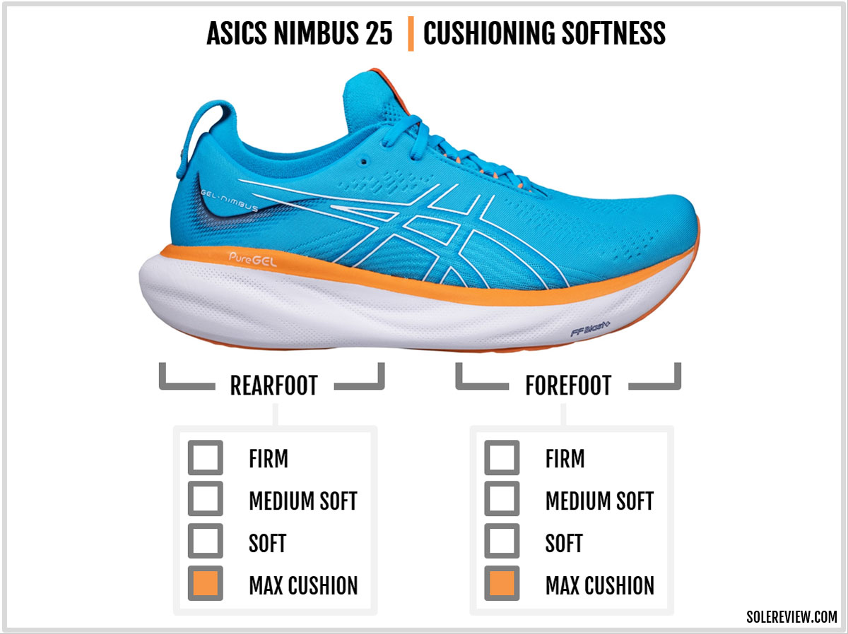 Asics Gel-Nimbus 25 Review: Actually a Cloud Disguised as a Shoe