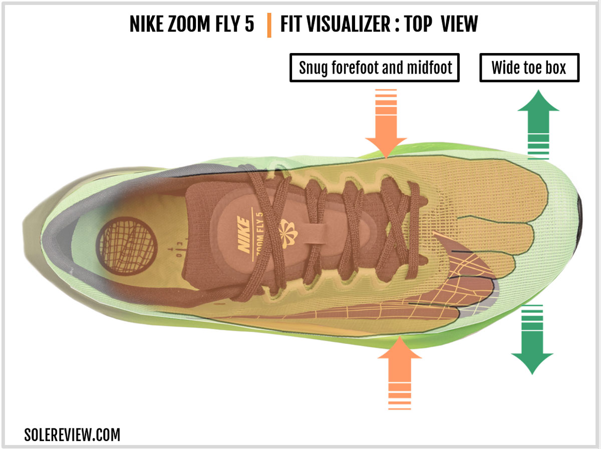 The upper fit of the Nike Zoom Fly 5.