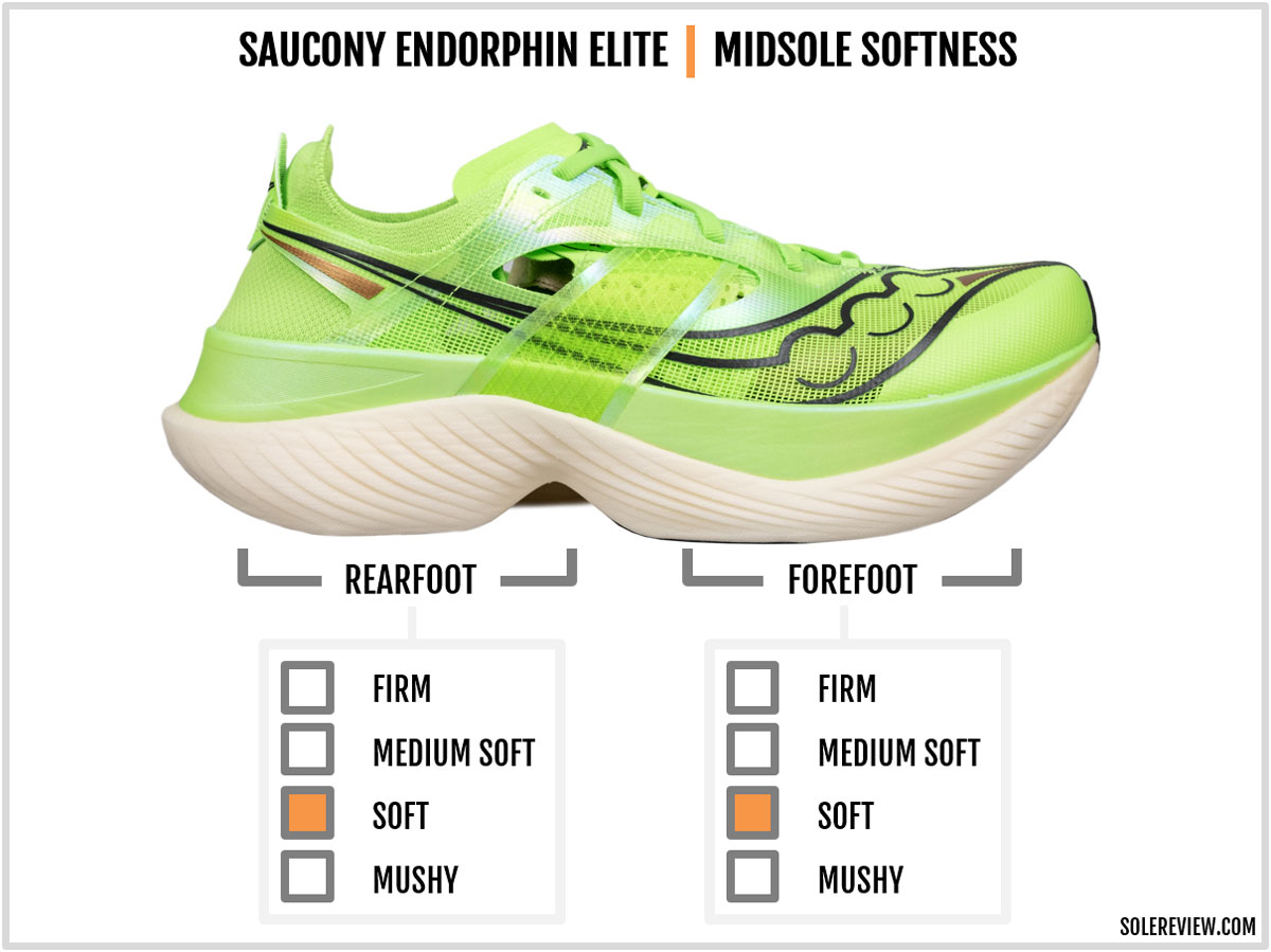 The cushioning softness of the Saucony Endorphin Elite.