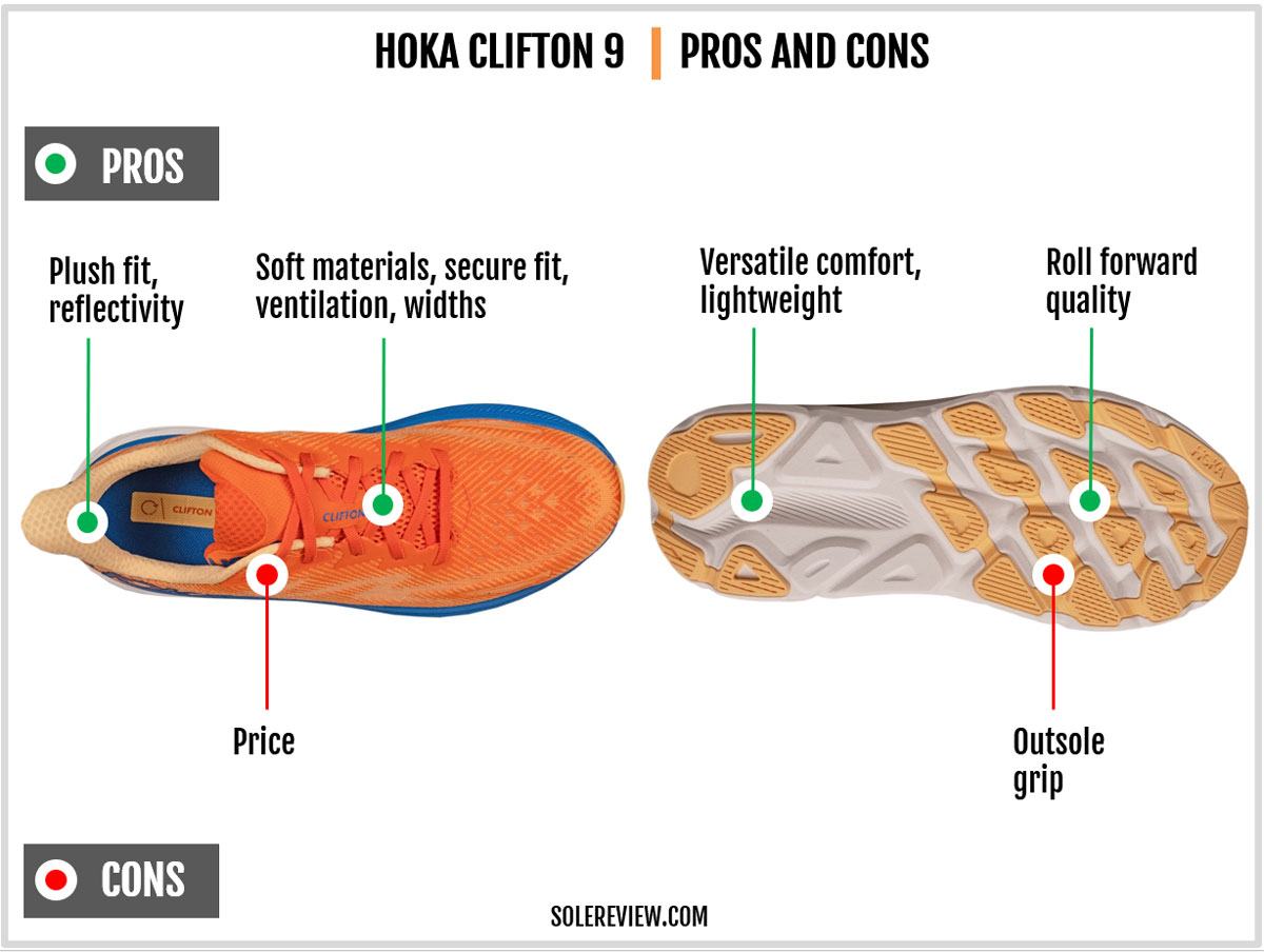 The pros and cons of the Hoka Clifton 9.