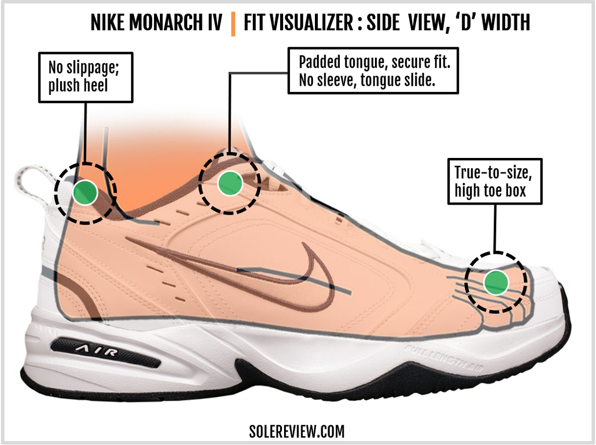 The upper fit of the Nike Monarch IV.