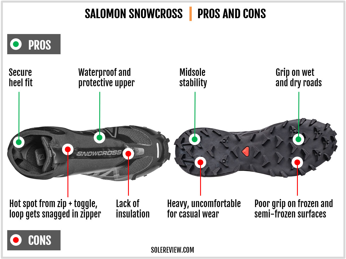 The pros and cons of the Salomon Snowcross.