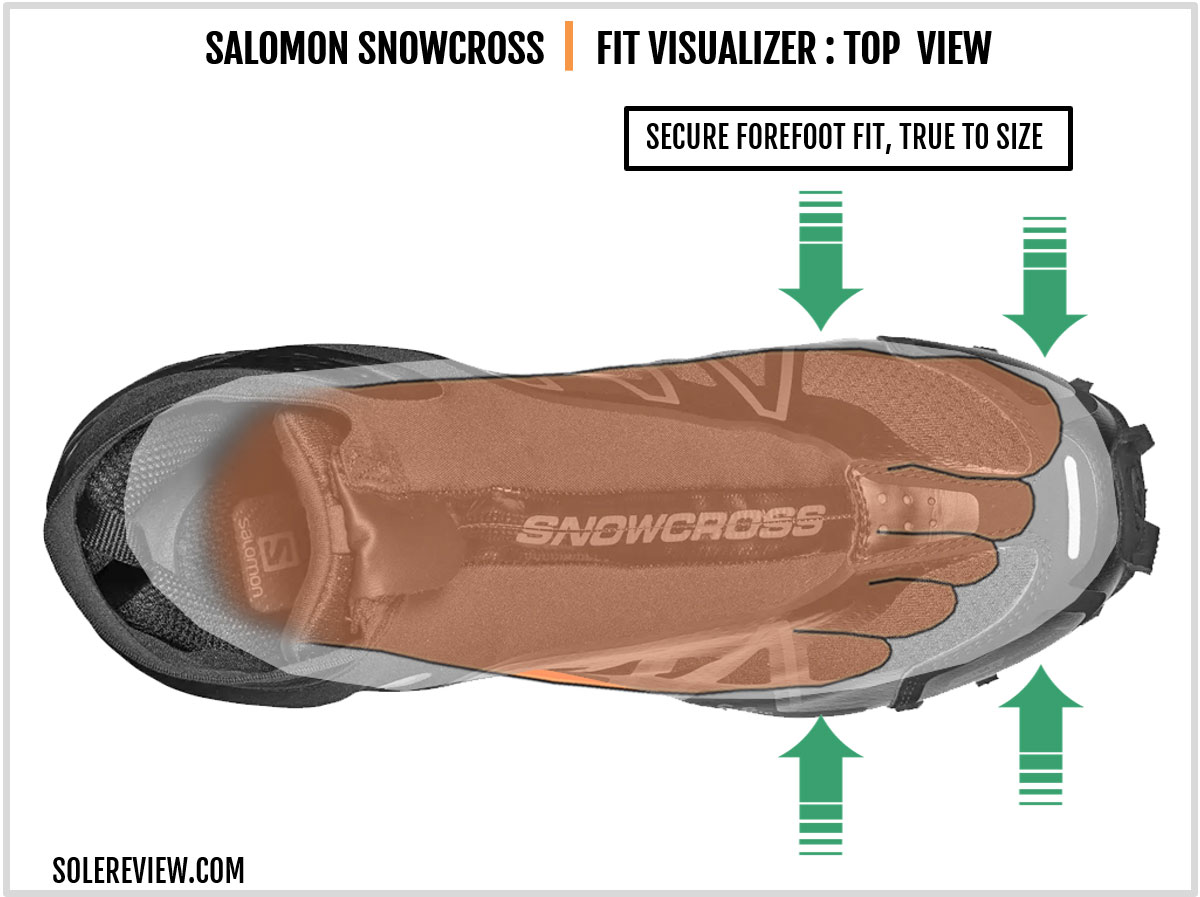 The upper fit of the Salomon Snowcross.
