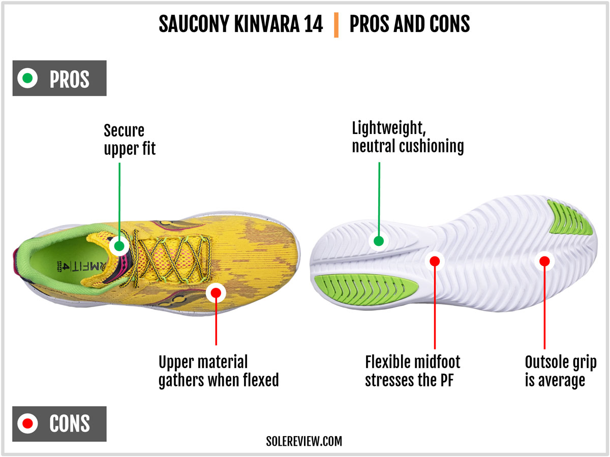 The pros and cons of the Saucony Kinvara 14.