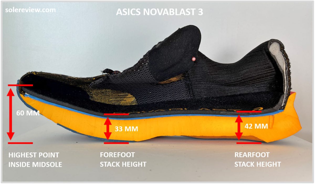 Asics Novablast 4 Review