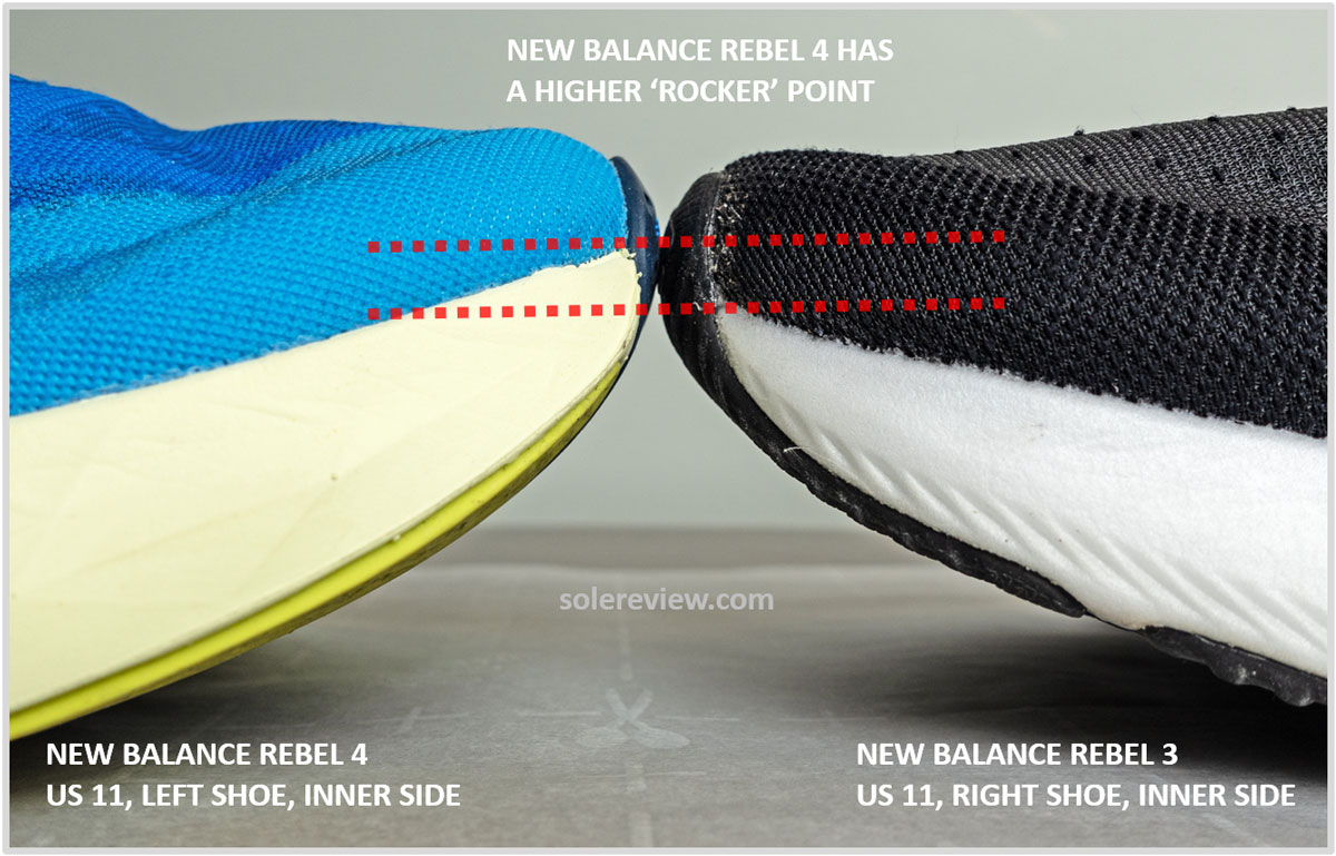 The rocker height of Rebel 4 compared with Rebel 3.