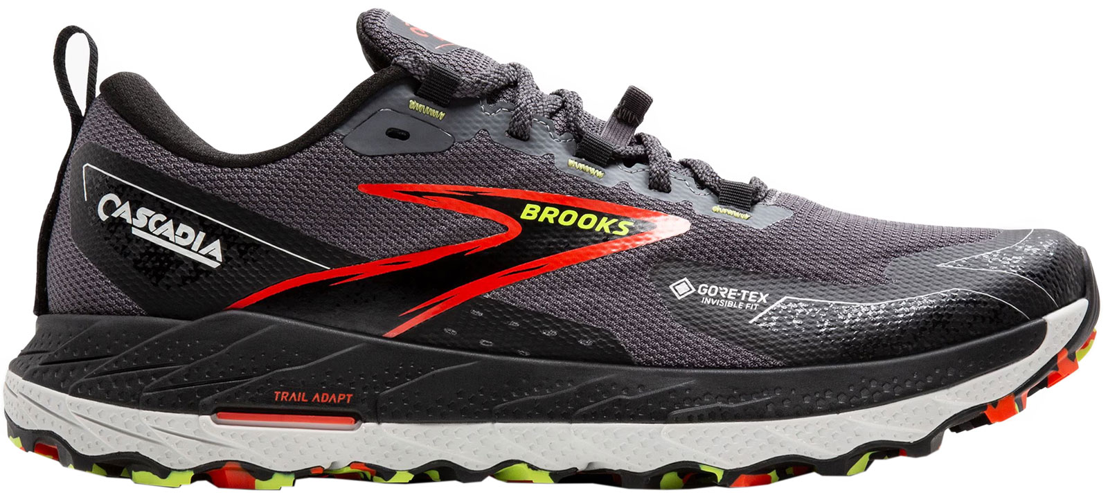 Brooks Cascadia 18 GTX product box