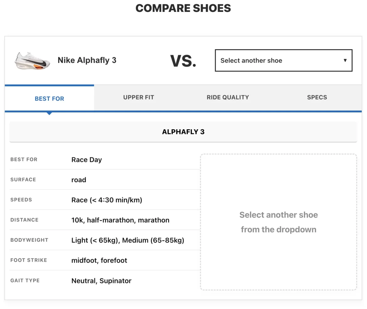 Comparison-module-illustration A screenshot of the comparison module.