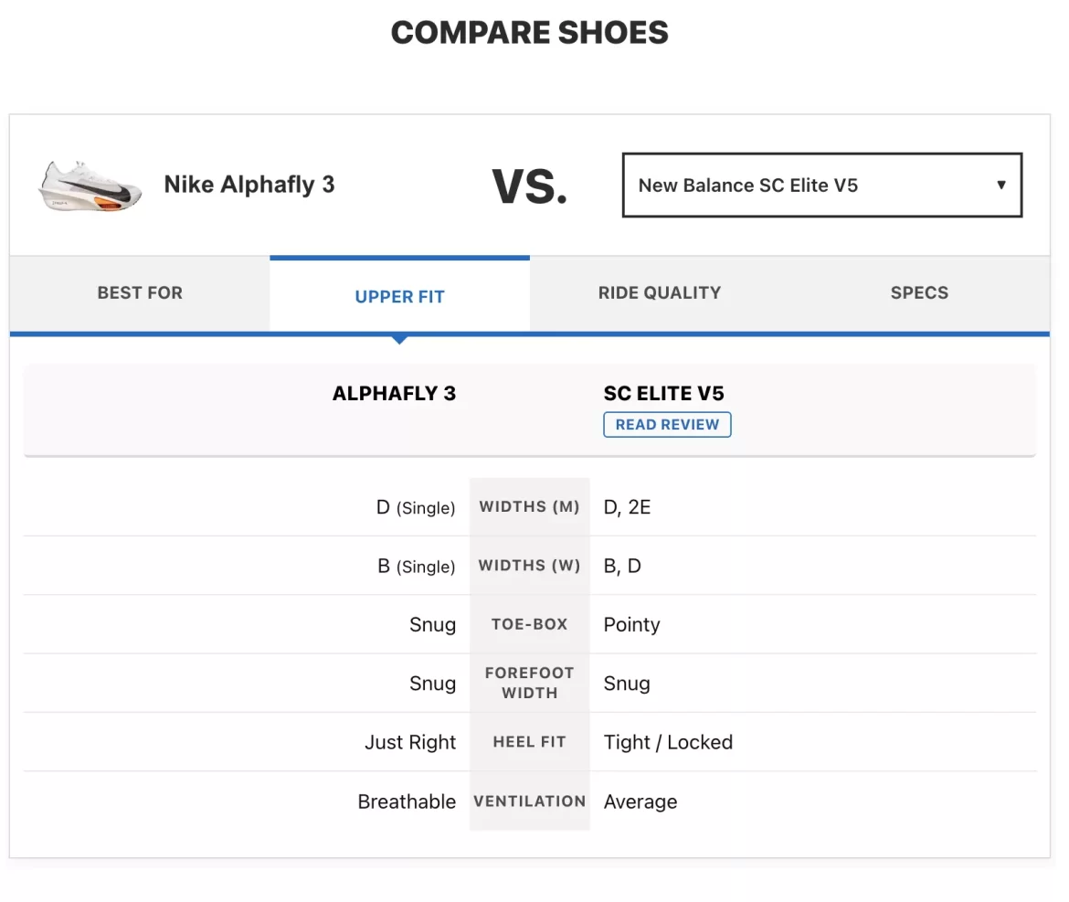 Comparison-module-illustration_2 A screenshot of the comparison module.