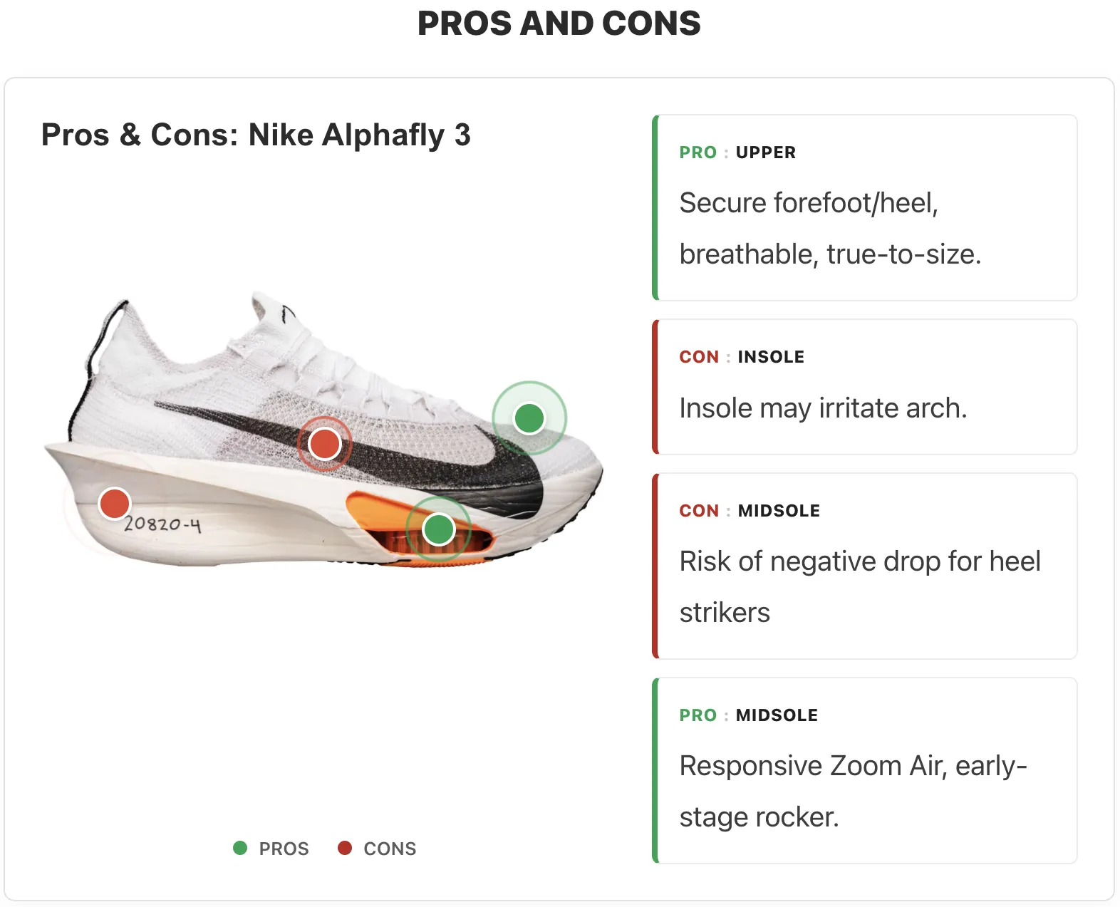 A screenshot of the pros and cons module.