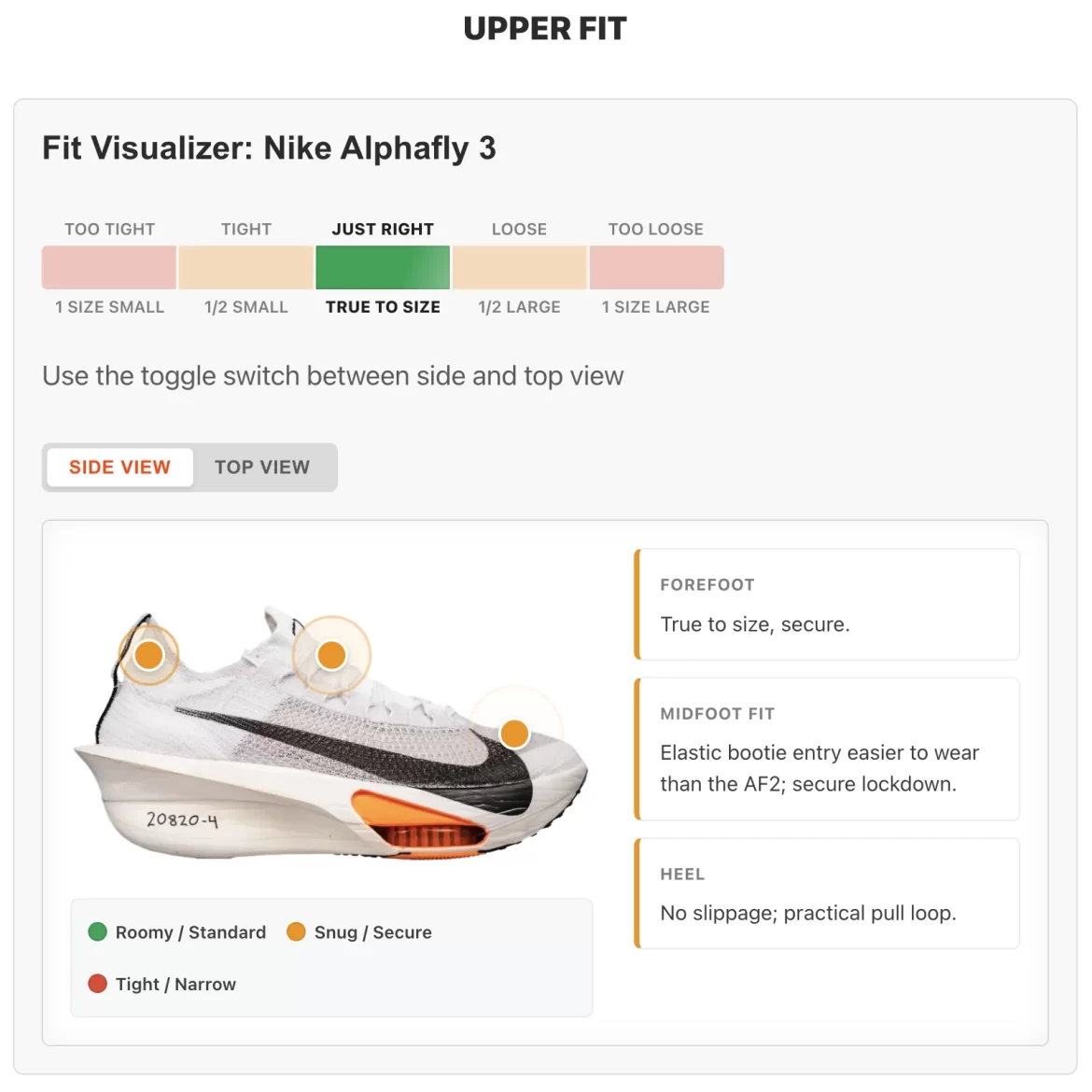 Upper_fit-module-illustration A screenshot of the upper fit visualizer module.