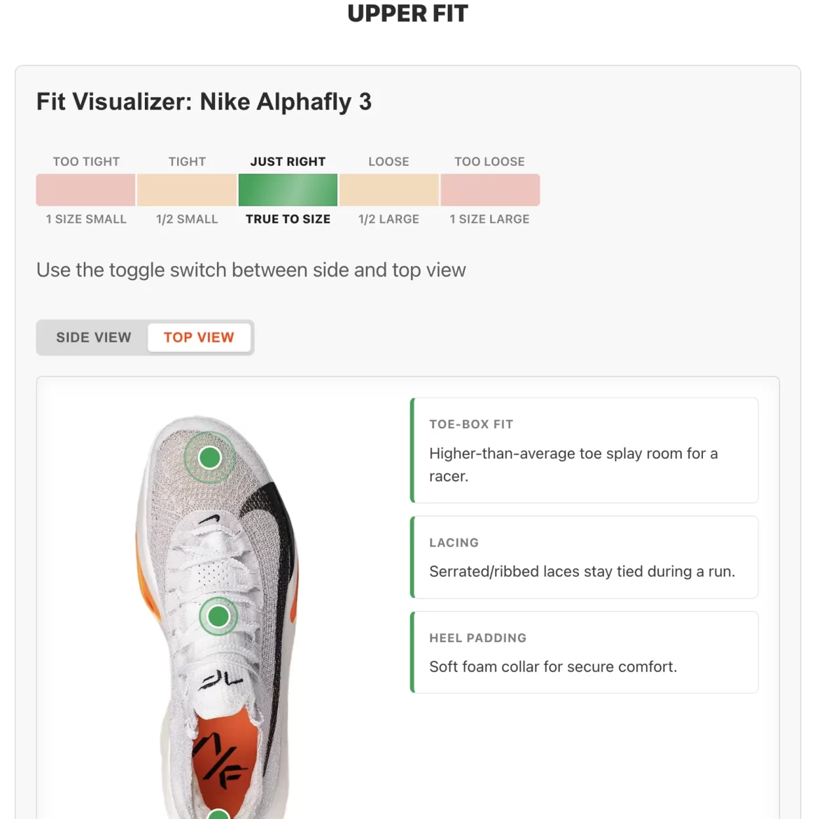 Upper_fit-module-illustration1 A screenshot of the upper fit visualizer module.